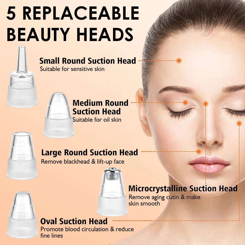 Electric Blackhead Remover USB Face Deep Cleansing Pore Beauty Machine Dead Skin Remover Face Vacuum Blackhead Removal Skin Care